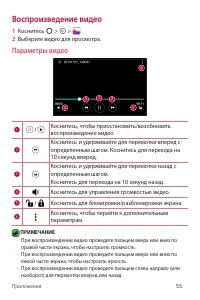 Страница 55