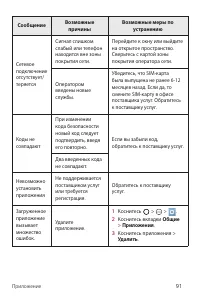 Страница 91