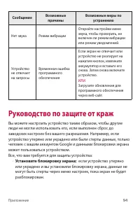 Страница 94