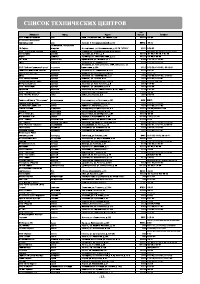 Страница 14