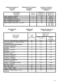 Страница 59