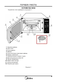 Страница 11