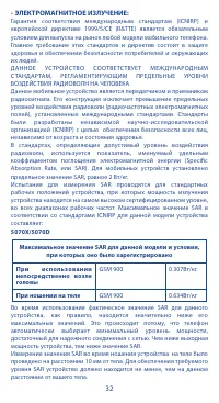 Страница 32