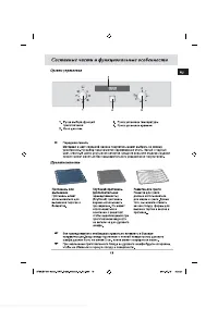 Страница 13