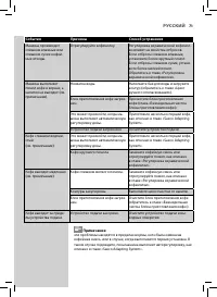 Страница 71