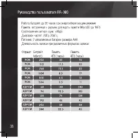 Страница 38