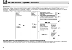 Страница 40