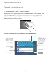 Страница 25