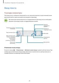 Страница 28