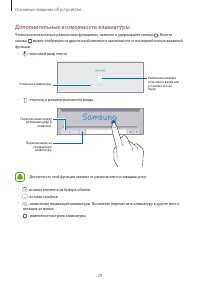 Страница 29