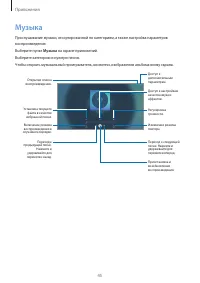 Страница 45