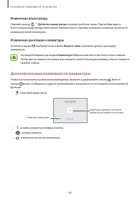 Страница 48