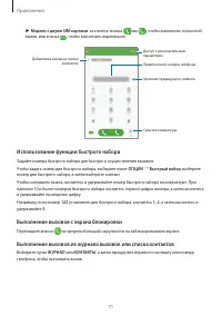 Страница 71