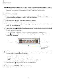 Страница 94