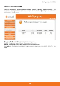 Страница 55