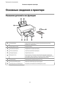 Страница 9