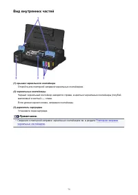 Страница 75