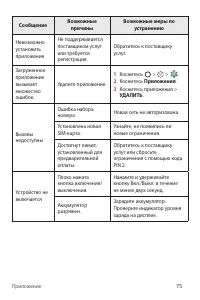 Страница 76