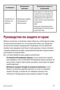 Страница 78