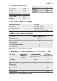 Страница 27