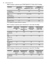 Страница 28