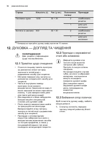 Страница 54