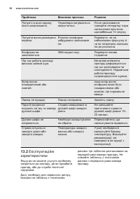 Страница 58