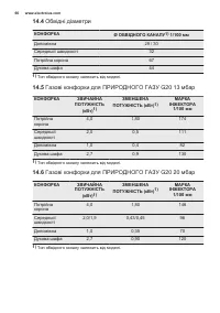 Страница 60