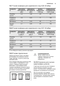 Страница 61