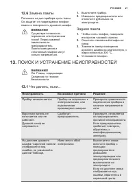 Страница 27