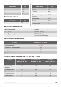 Страница 23