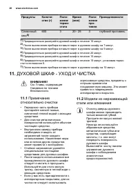 Страница 20