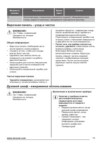 Страница 11