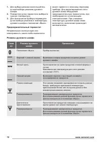 Страница 12