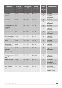 Страница 17