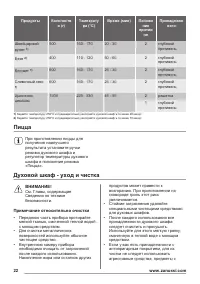Страница 22