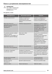 Страница 25