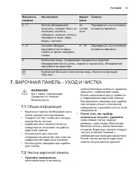 Страница 15