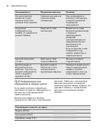 Страница 38