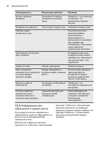 Страница 60