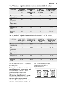 Страница 63
