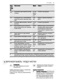 Страница 11