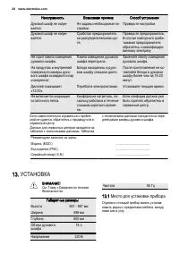 Страница 32