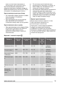 Страница 13