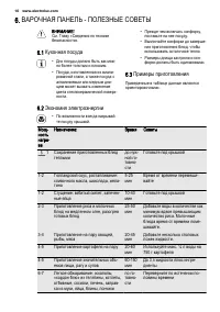 Страница 10