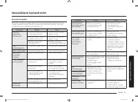 Страница 185