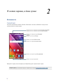 Страница 21