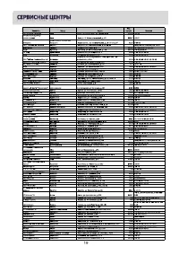 Страница 21
