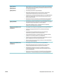 Страница 113