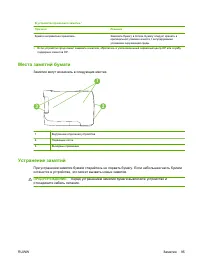 Страница 105